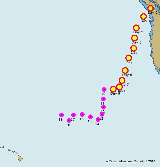 2016 Passage to Hawaii: Days 10-19